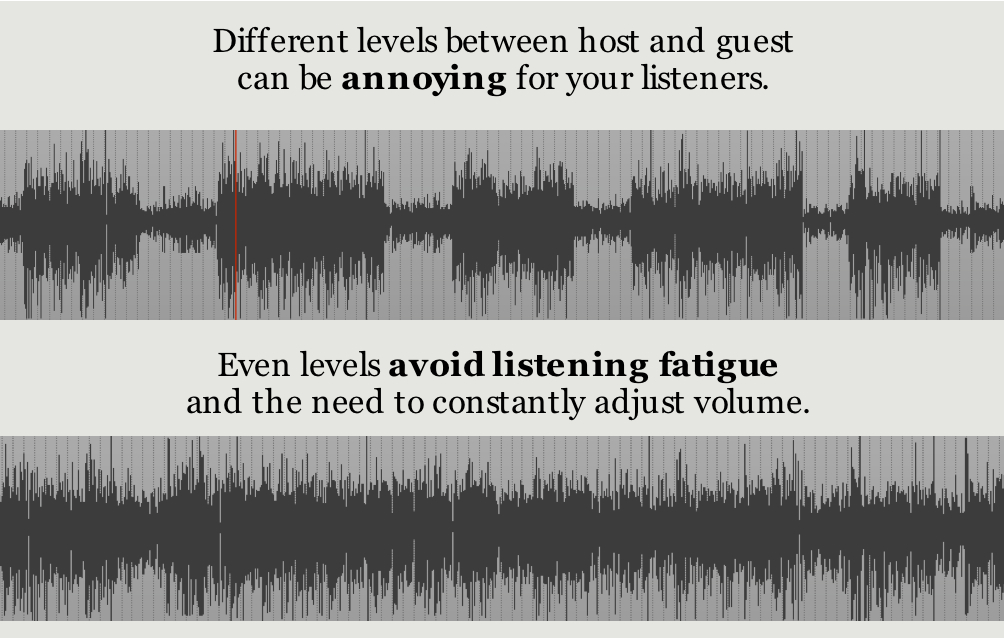 Audio-Editing-Services-Levels